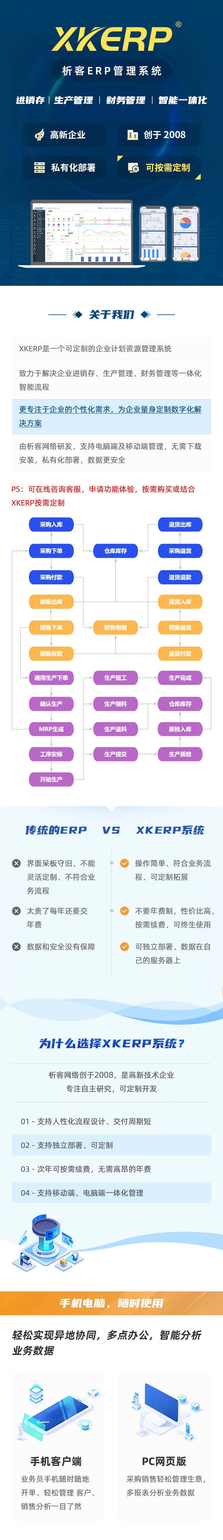 齿轮轴承ERP软件生产MES车间管理系统